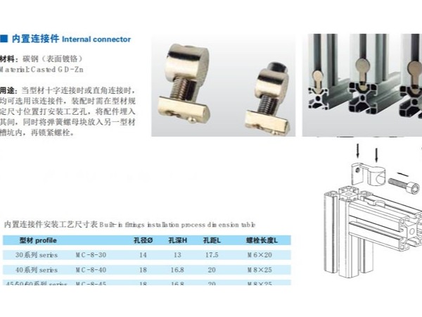 工業(yè)鋁型材的連接方式有哪些？